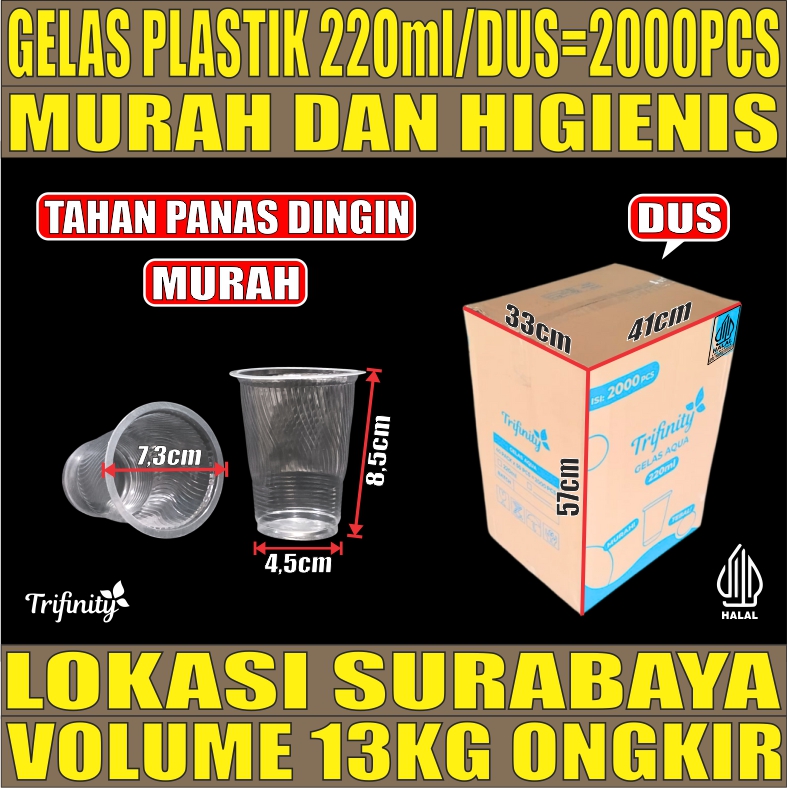 Gelas Aqua Trifinity AMDK 220ml Dus 2000pcs Ulir Tebal 2gr tjs