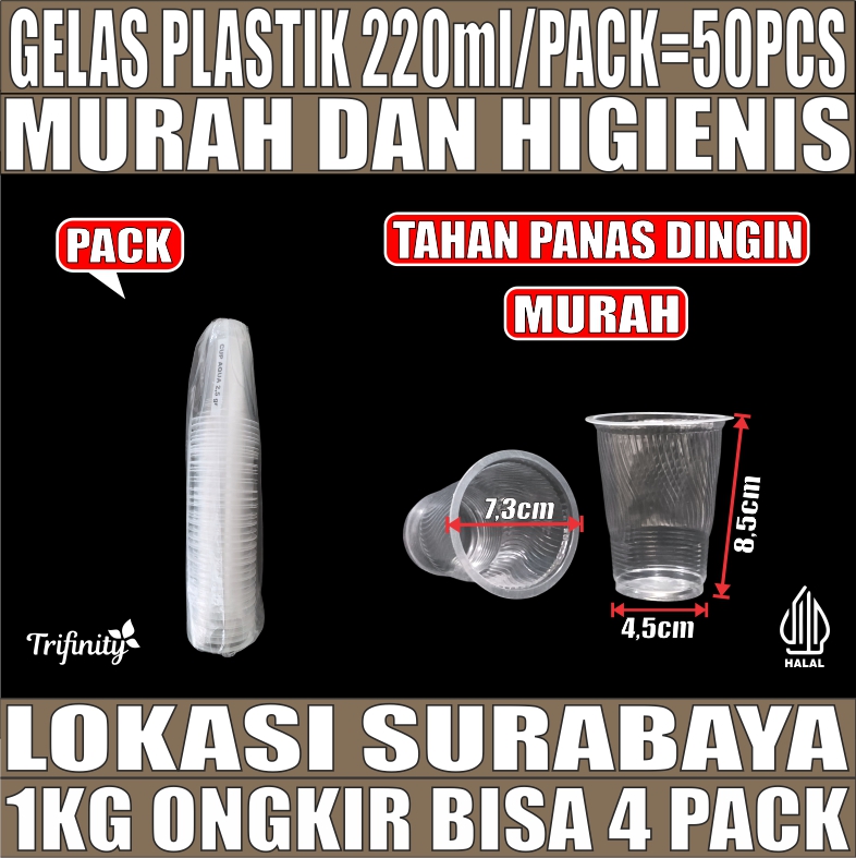 Gelas Aqua Trifinity 220ml PACK 50pcs Ulir Murah