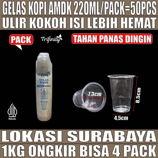 Gelas Aqua Trifinity 220ml PACK 50pcs Ulir Murah