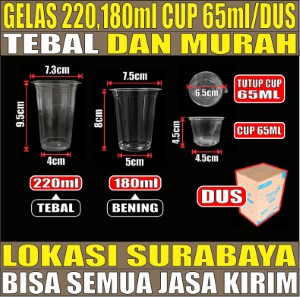 VARIAN Gelas Kopi Aqua AMDK n Polkadot
